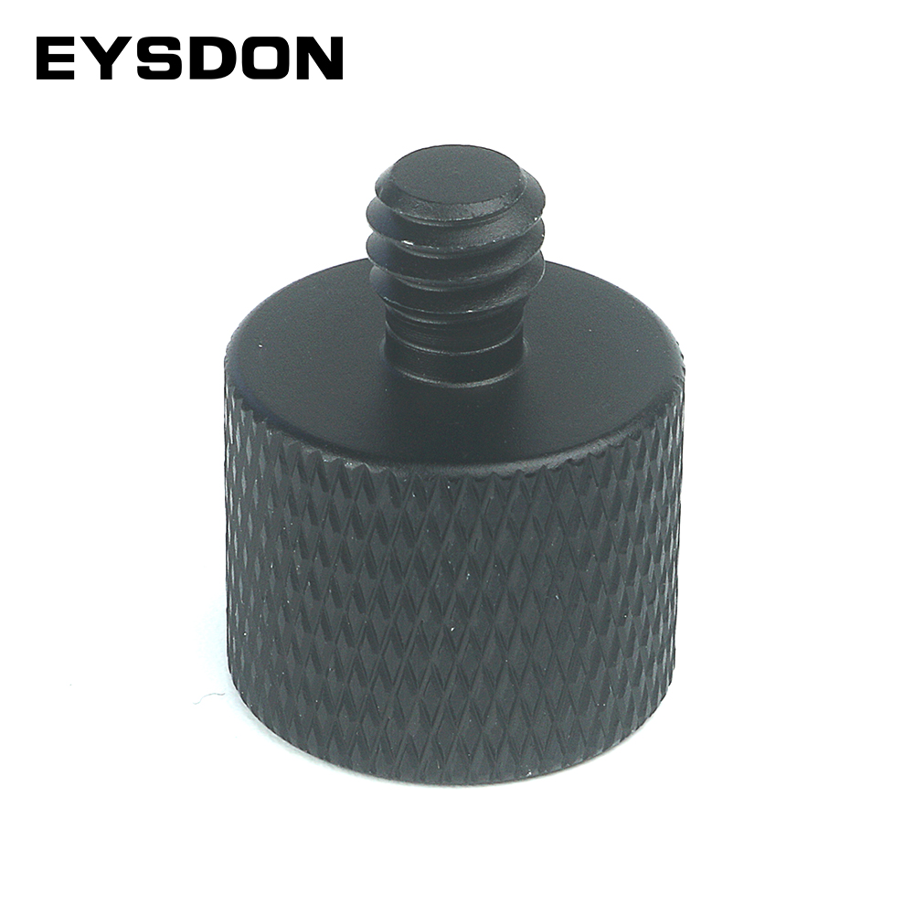 Photography Basics - Eysdon 1/4 