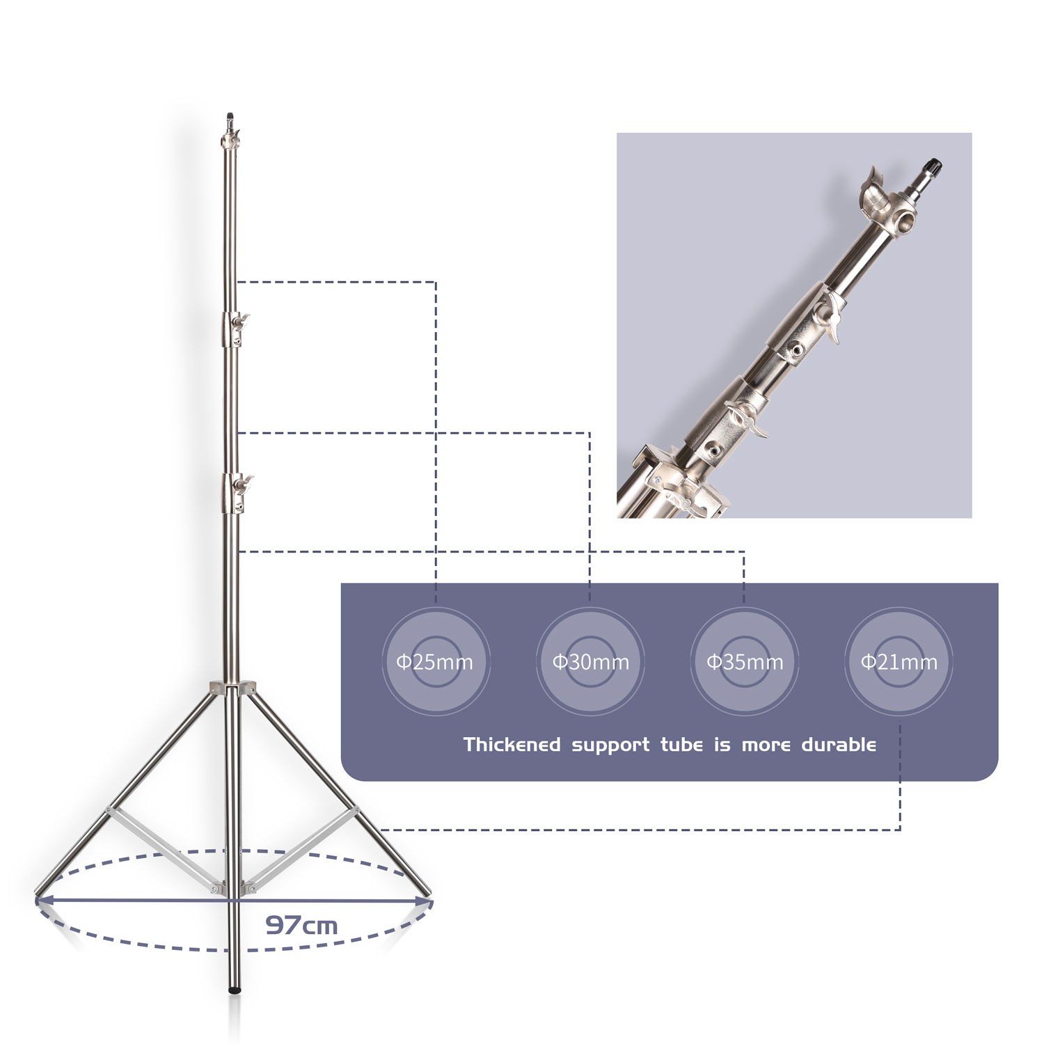 SH 2,8 m roestvrijstalen licht - Photography Basics recensie en prijs