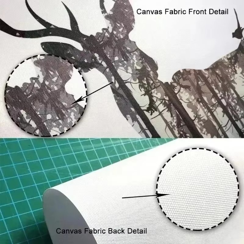 Wanddecoratie Canvas Schilderi - Photography Design recensie en prijs