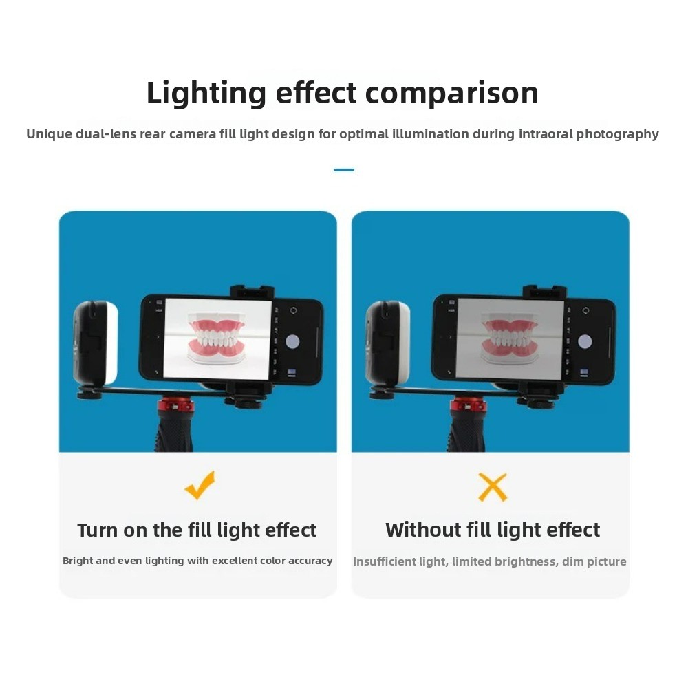 Tandheelkundige fotografielamp - Photography Basics recensie en prijs