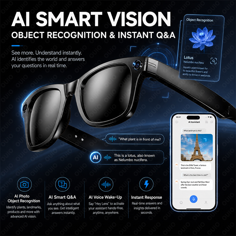 AI Smart Bril 8MP Camera 32MP  - Photography Japanese recensie en prijs